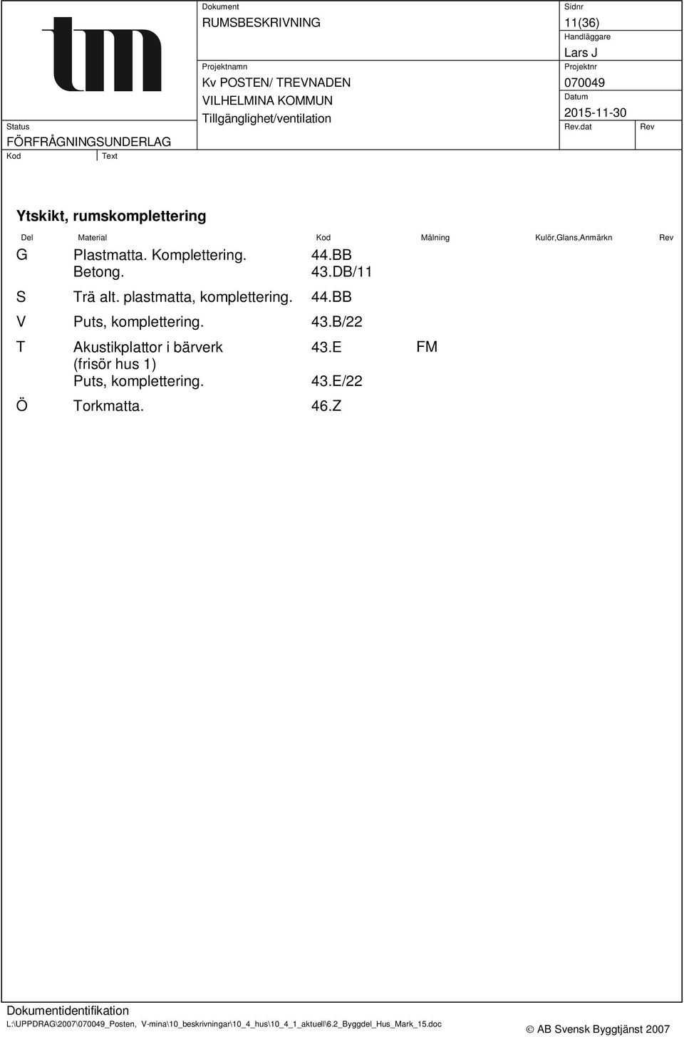43.B/22 T Akustikplattor i bärverk (frisör hus 1) Puts, komplettering. 43.E 43.E/22 Ö Torkmatta. 46.
