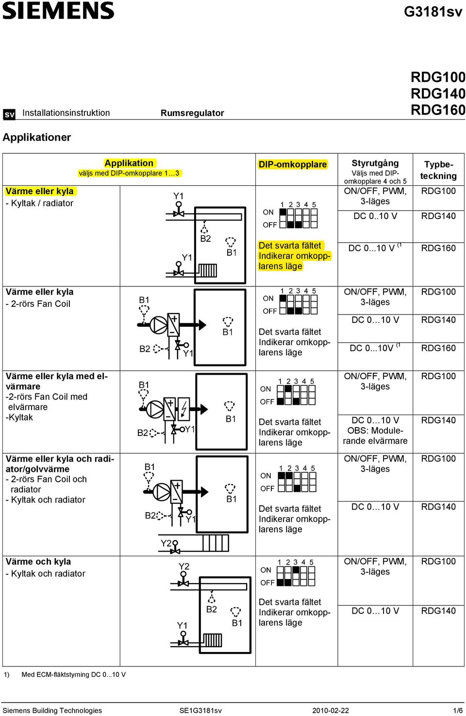 ..10V (1 Värme eller kyla med elvärmare -2-rörs Fan Coil med elvärmare -Kyltak OBS: Modulerande elvärmare Värme eller kyla och radiator/golvvärme -