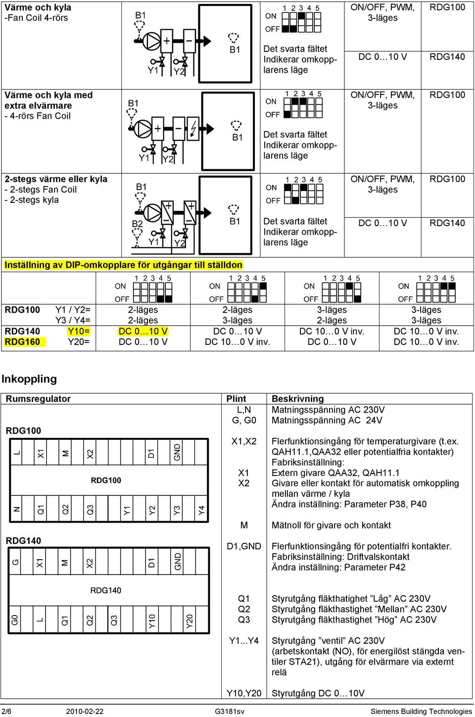 temperaturgivare (t.ex. QAH11.1,QAA32 eller potentialfria kontakter) : Extern givare QAA32, QAH11.