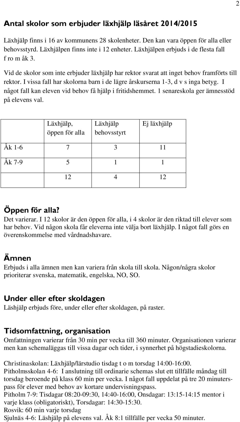 I vissa fall har skolorna barn i de lägre årskurserna 1-3, d v s inga betyg. I något fall kan eleven vid behov få hjälp i fritidshemmet. 1 senareskola ger ämnesstöd på elevens val.