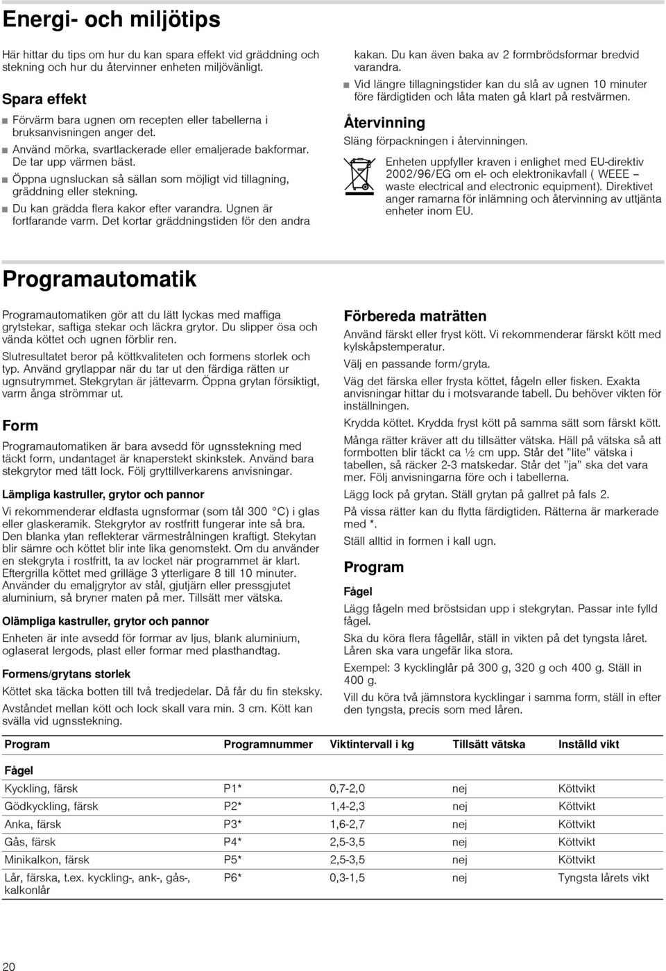 Öppna ugnsluckan så sällan som möjligt vid tillagning, gräddning eller stekning. Du kan grädda flera kakor efter varandra. Ugnen är fortfarande varm. Det kortar gräddningstiden för den andra kakan.