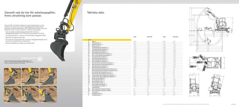 O - Det hydrauliska snabbväxlingssystemet EASY LOCK och påbyggnadsredskapen är till 100 procent anpassade till varandra. - Levereras från fabrik ingen dyr och omständig ombyggnad behövs.