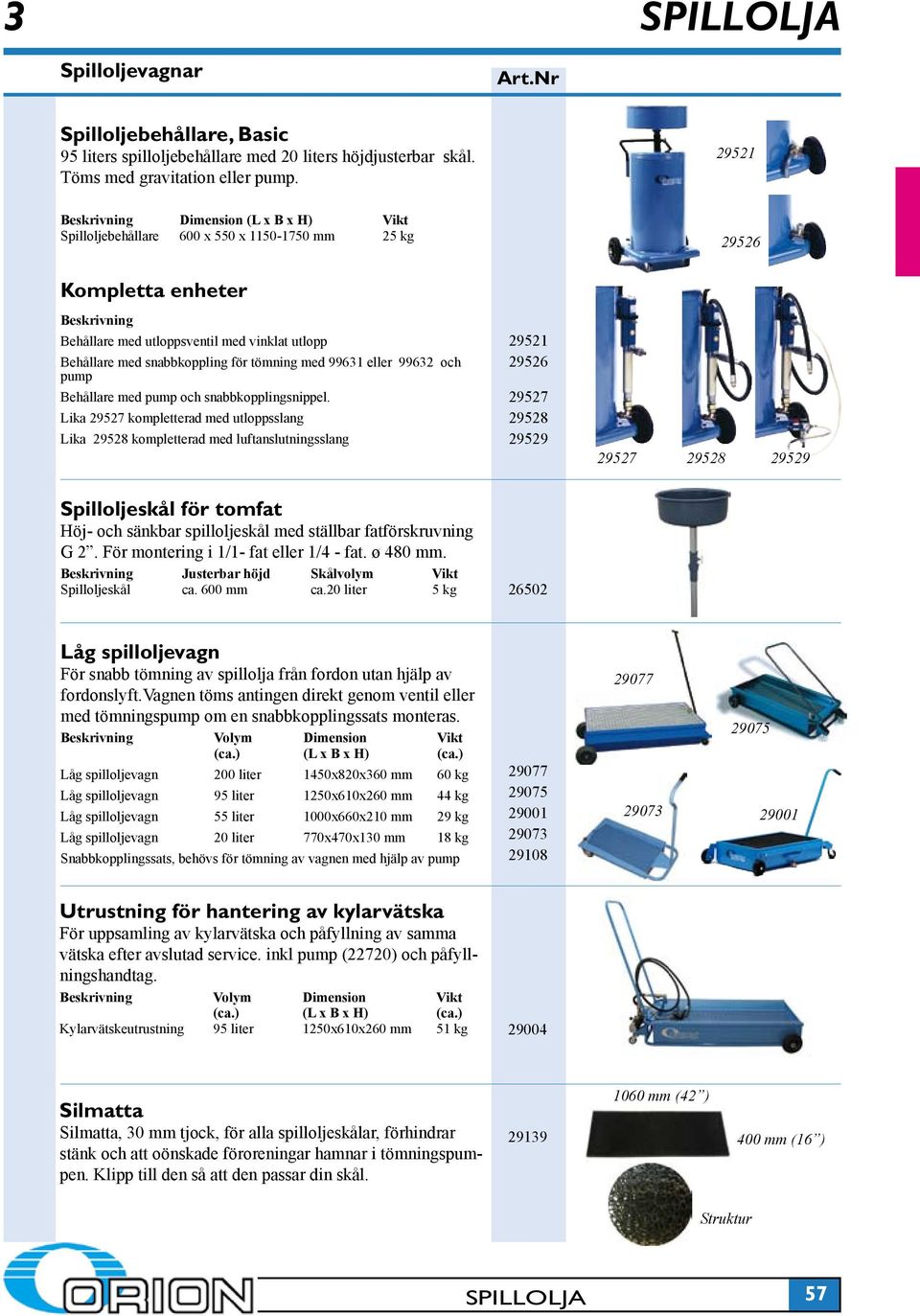 99631 eller 99632 och pump Behållare med pump och snabbkopplingsnippel.