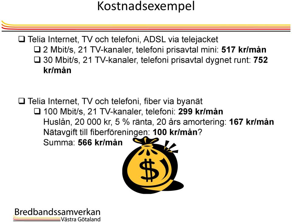 Internet, TV och telefoni, fiber via byanät 100 Mbit/s, 21 TV-kanaler, telefoni: 299 kr/mån Huslån, 20