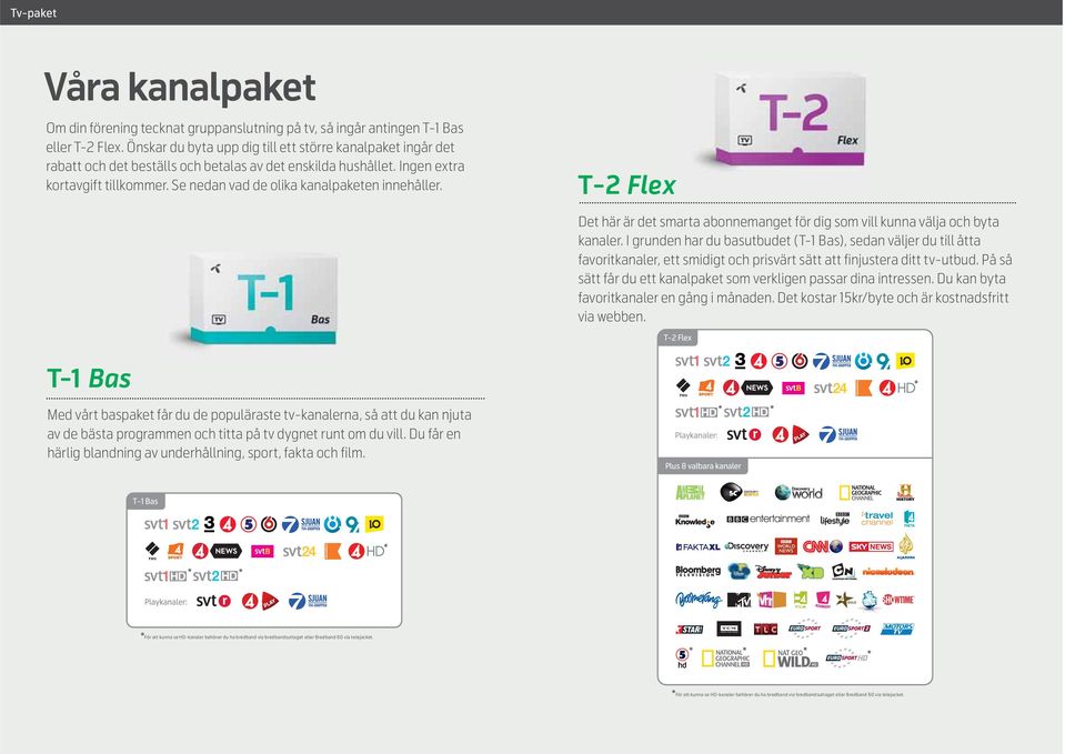 Se nedan vad de olika kanalpaketen innehåller. T-2 Flex Det här är det smarta abonnemanget för dig som vill kunna välja och byta kanaler.
