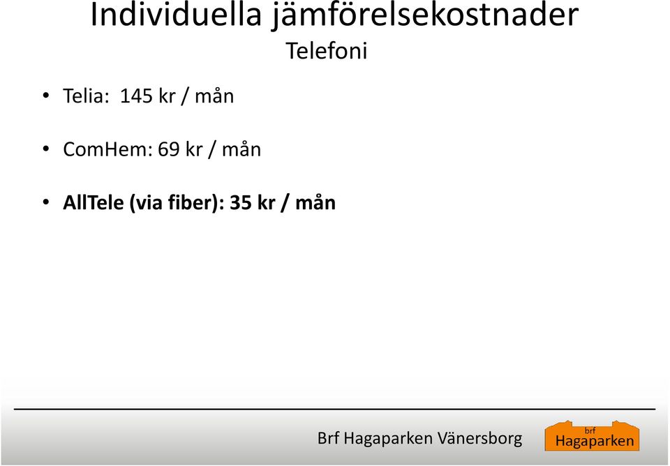 Telia: 145 kr / mån ComHem: