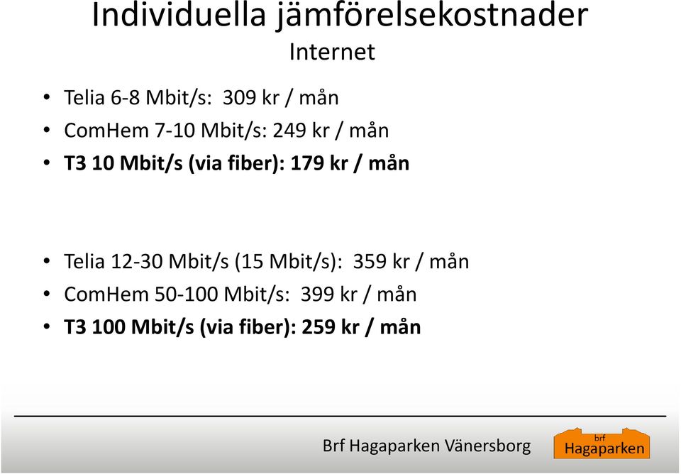 fiber): 179 kr / mån Telia 12-30 Mbit/s (15 Mbit/s): 359 kr / mån