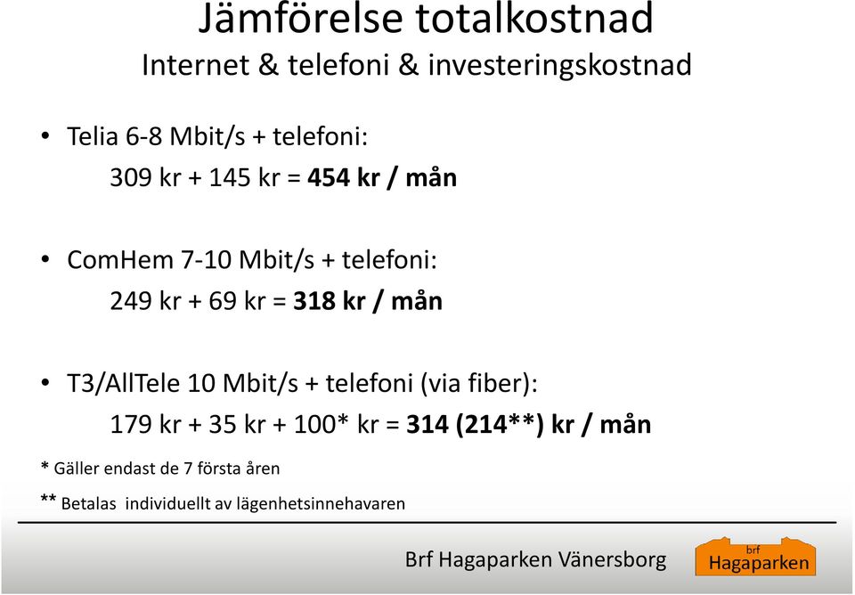 318 kr / mån T3/AllTele 10 Mbit/s + telefoni (via fiber): 179 kr + 35 kr + 100* kr = 314