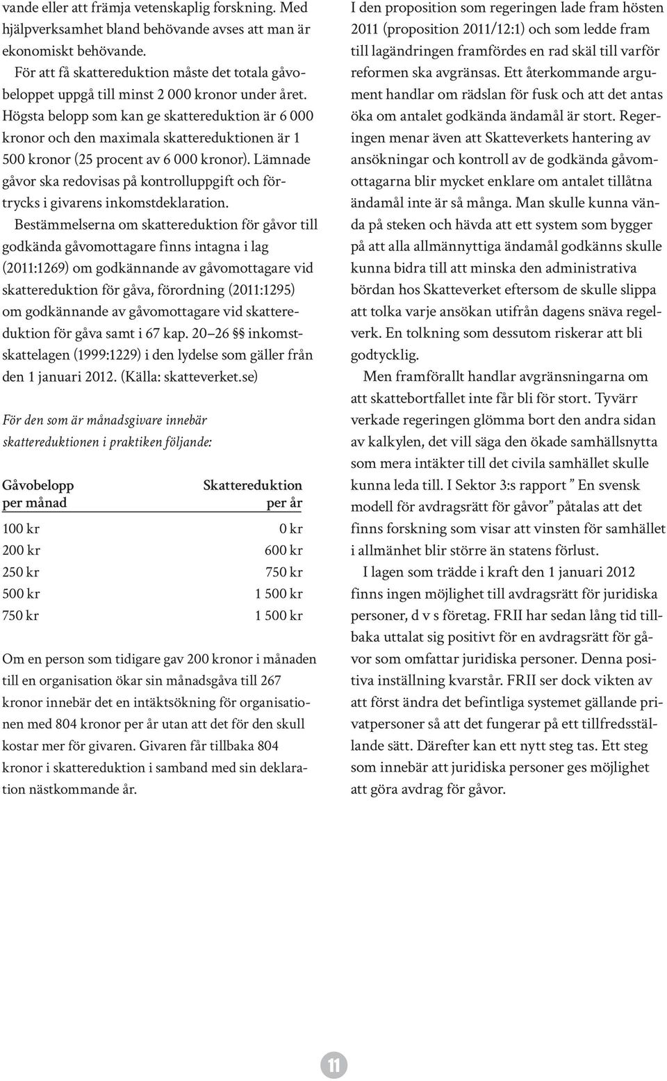 Högsta belopp som kan ge skattereduktion är 6 000 kronor och den maximala skattereduktionen är 1 500 kronor (25 procent av 6 000 kronor).