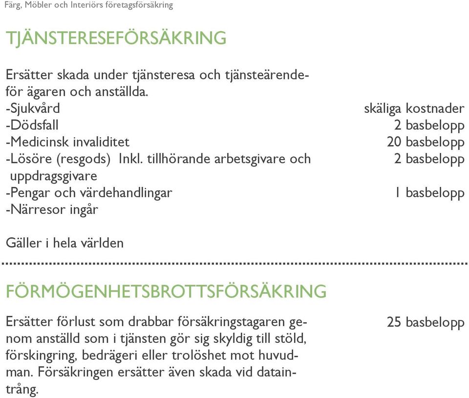 tillhörande arbetsgivare och uppdragsgivare -Pengar och värdehandlingar -Närresor ingår skäliga kostnader 2 basbelopp 20 basbelopp 2 basbelopp 1