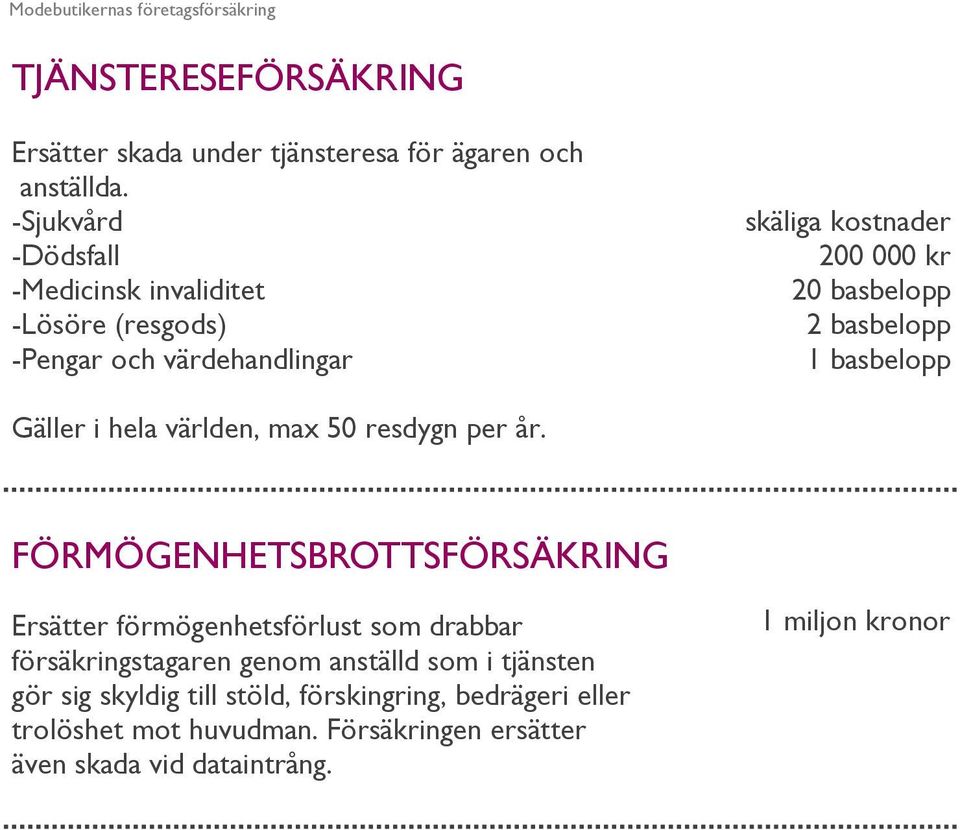basbelopp 1 basbelopp Gäller i hela världen, max 50 resdygn per år.