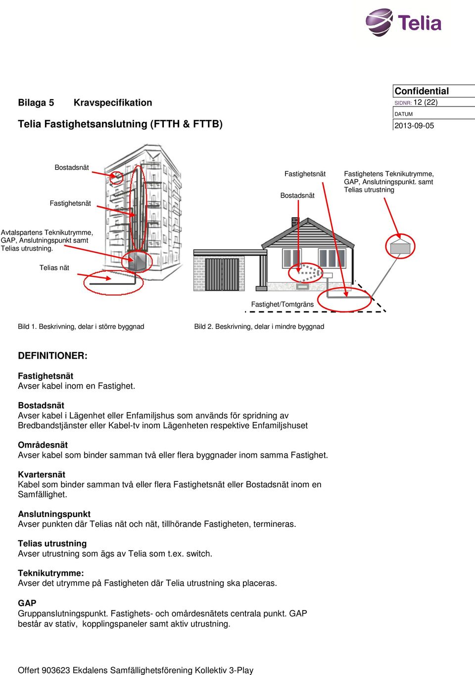 Beskrivning, delar i mindre byggnad DEFINITIONER: Fastighetsnät Avser kabel inom en Fastighet.