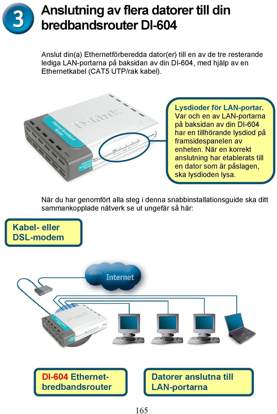 Var och en av LAN-portarna på baksidan av din DI-604 har en tillhörande lysdiod på framsidespanelen av enheten.