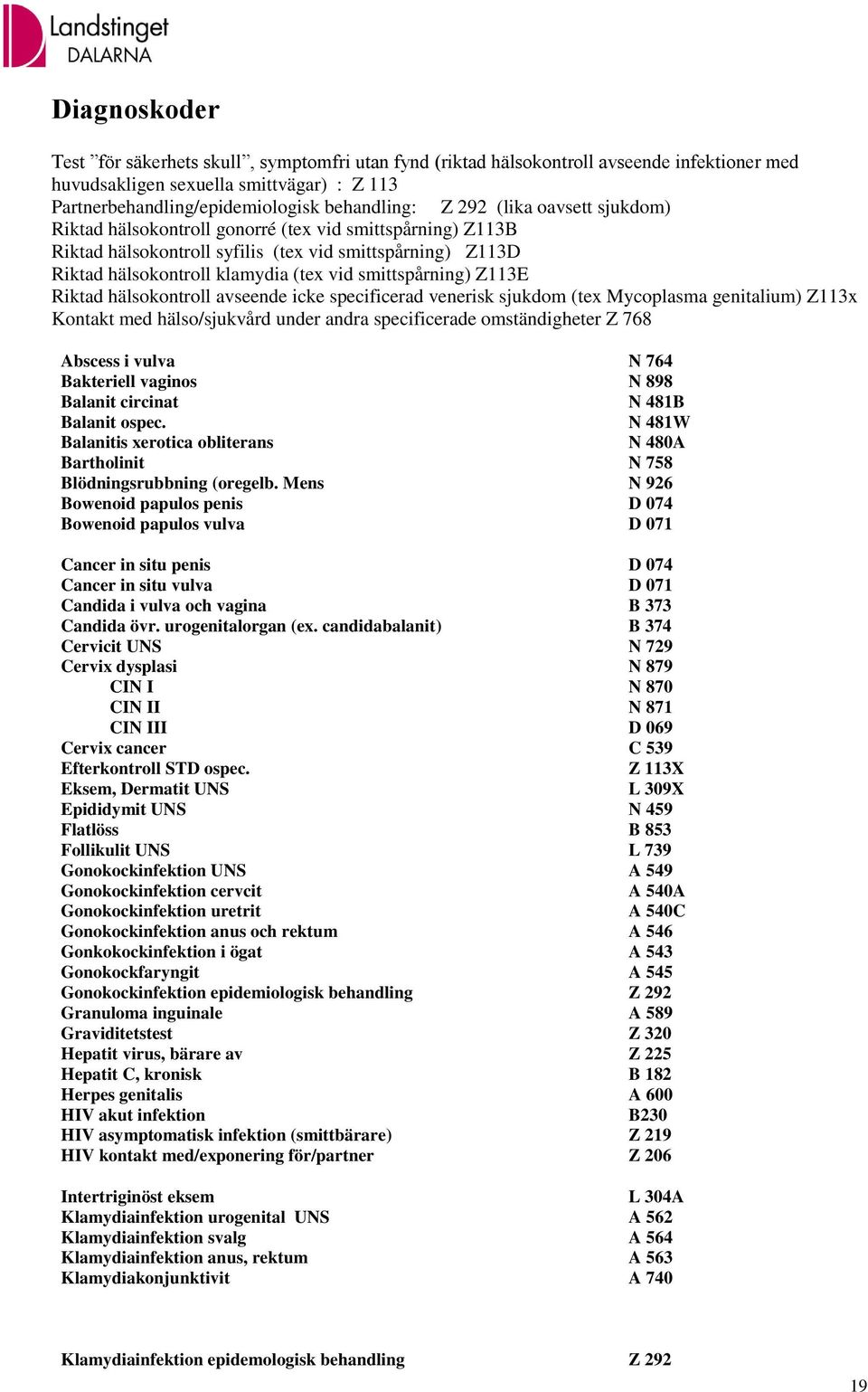 Z113E Riktad hälsokontroll avseende icke specificerad venerisk sjukdom (tex Mycoplasma genitalium) Z113x Kontakt med hälso/sjukvård under andra specificerade omständigheter Z 768 Abscess i vulva N