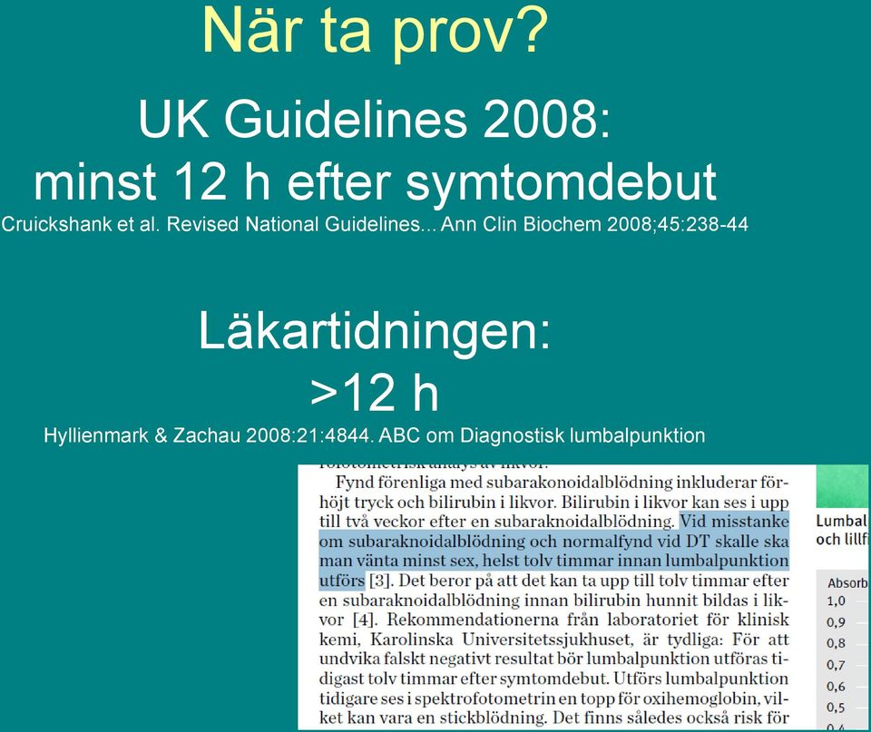 Cruickshank et al. Revised National Guidelines.