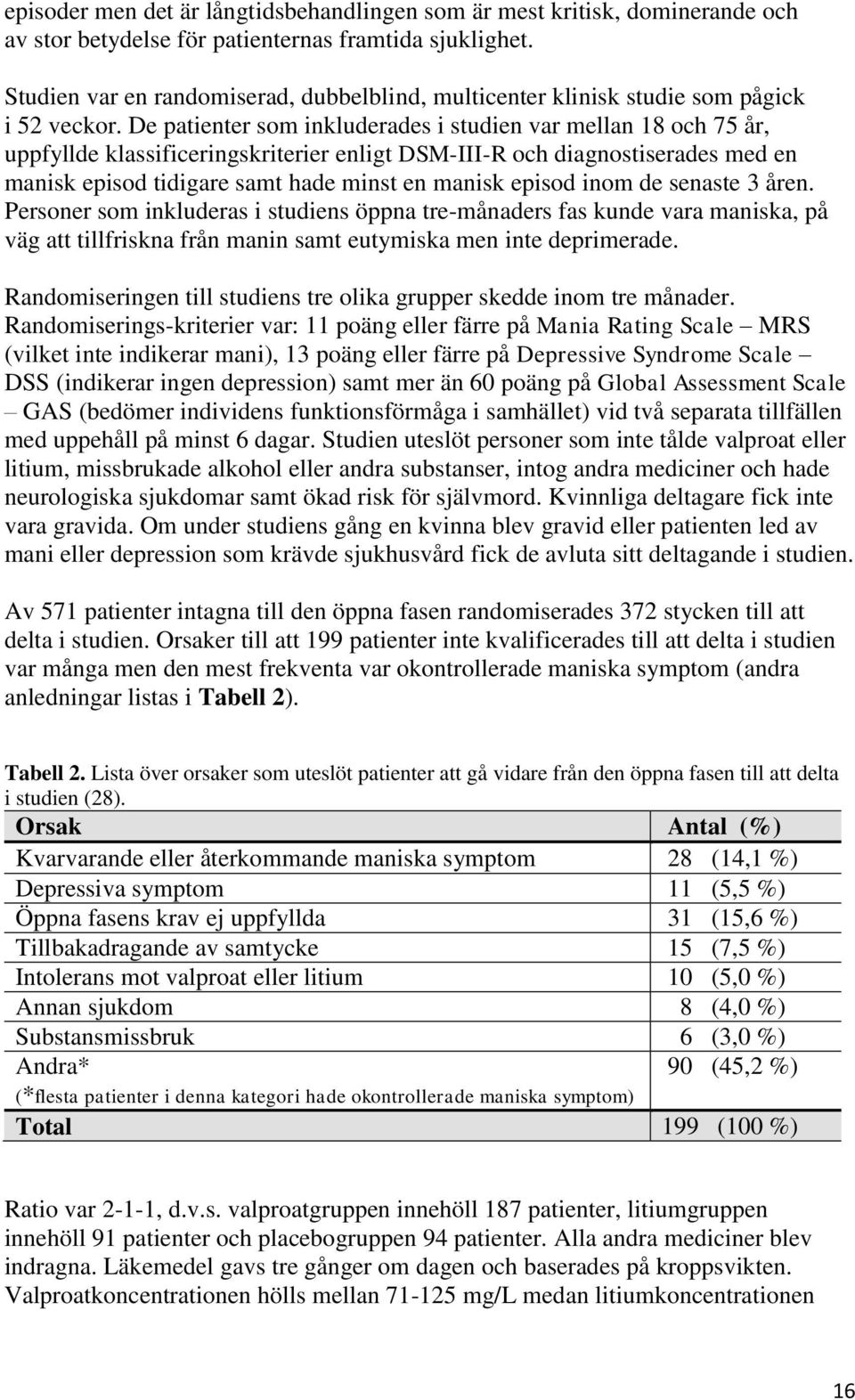 De patienter som inkluderades i studien var mellan 18 och 75 år, uppfyllde klassificeringskriterier enligt DSM-III-R och diagnostiserades med en manisk episod tidigare samt hade minst en manisk