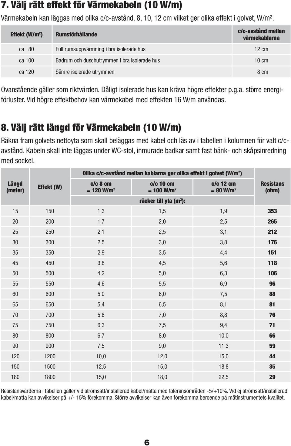 utrymmen 8 cm Ovanstående gäller som riktvärden. Dåligt isolerade hus kan kräva högre effekter p.g.a. större energiförluster. Vid högre effektbehov kan värmekabel med effekten 16 W/m användas. 8. Välj rätt längd för Värmekabeln (10 W/m) Räkna fram golvets nettoyta som skall beläggas med kabel och läs av i tabellen i kolumnen för valt c/cavstånd.