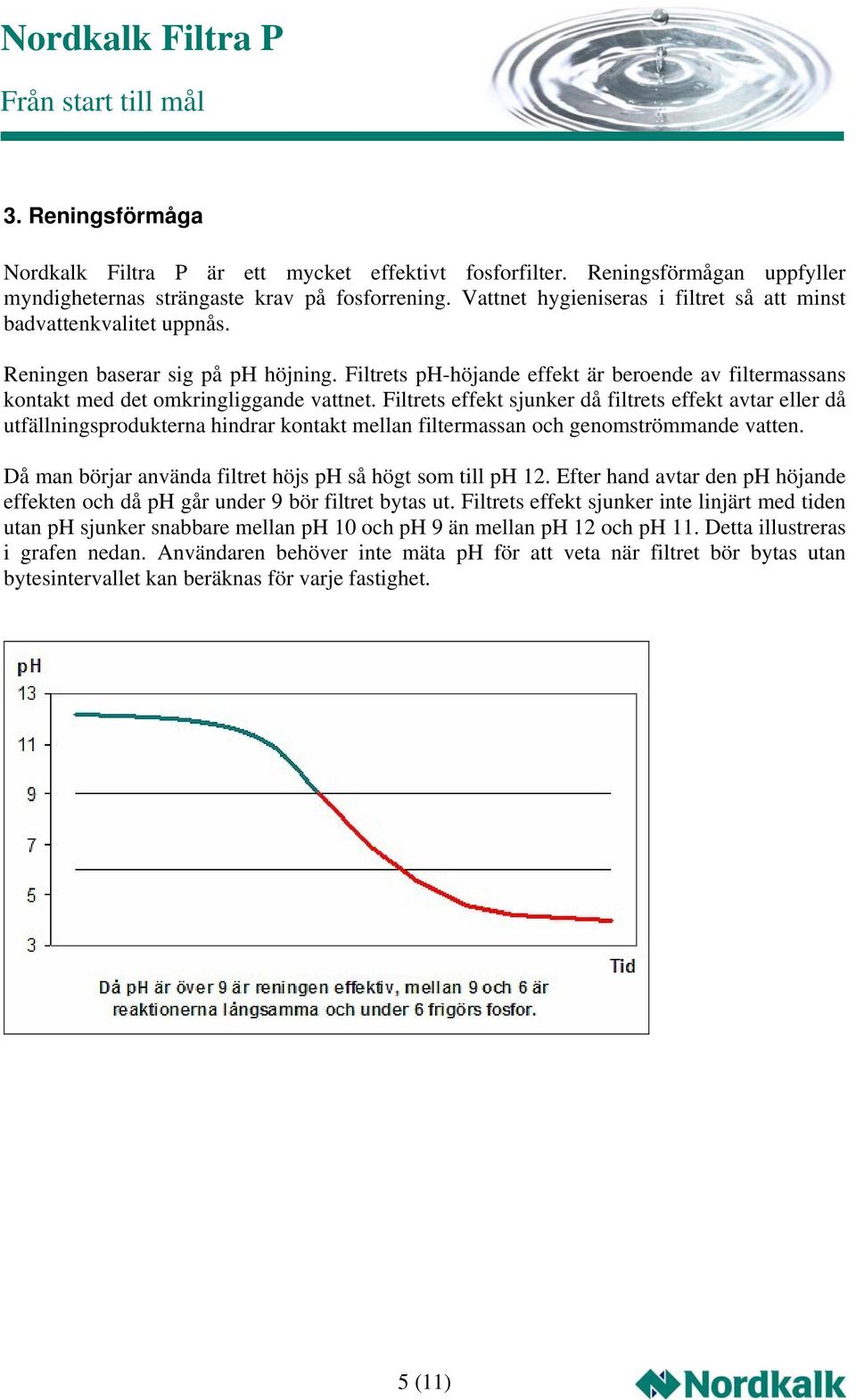 Filtrets ph-höjande effekt är beroende av filtermassans kontakt med det omkringliggande vattnet.