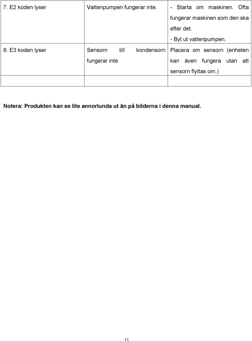 E3 koden lyser Sensorn till kondensorn fungerar inte Placera om sensorn (enheten kan