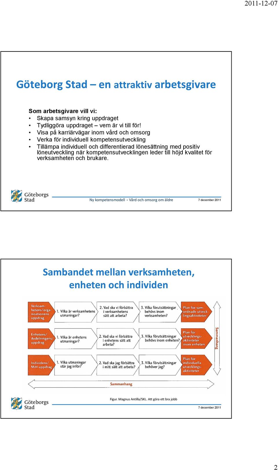 lönesättning med positiv löneutveckling när kompetensutvecklingen leder till höjd kvalitet för verksamheten och brukare.