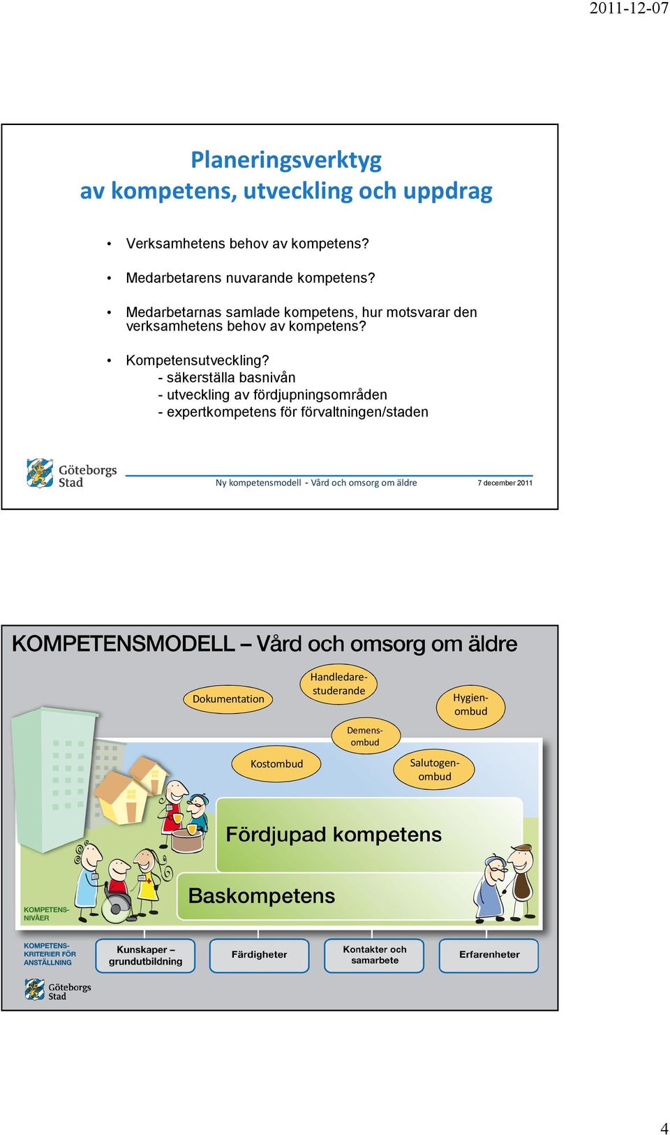 Medarbetarnas samlade kompetens, hur motsvarar den verksamhetens behov av kompetens? Kompetensutveckling?