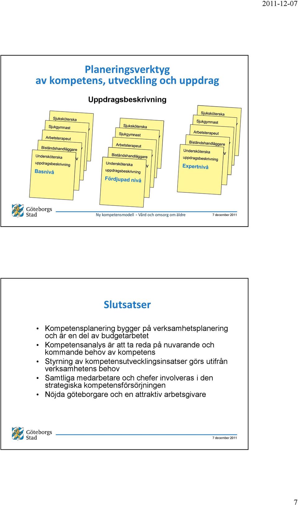 på nuvarande och kommande behov av kompetens Styrning av kompetensutvecklingsinsatser görs utifrån verksamhetens behov