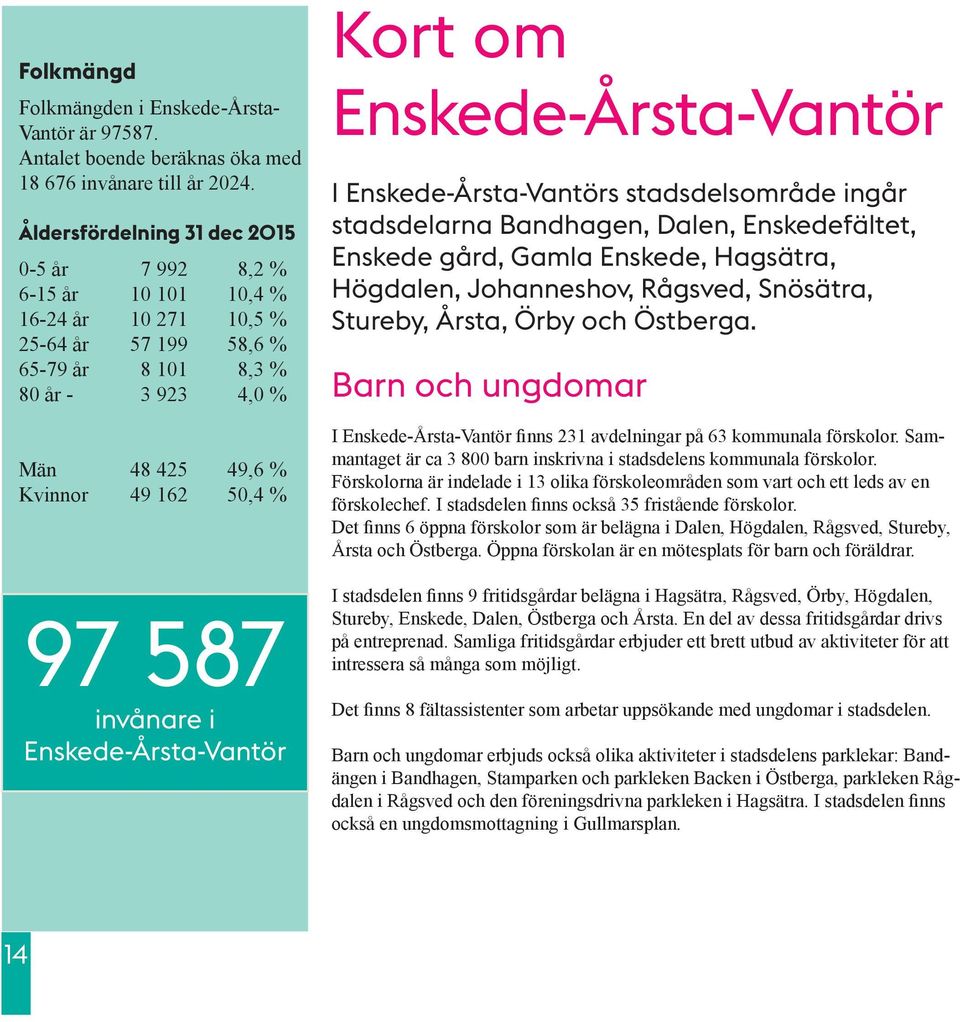 Verksamhet och budget Enskede-Årsta-Vantörs stadsdelsförvaltning - PDF  Gratis nedladdning