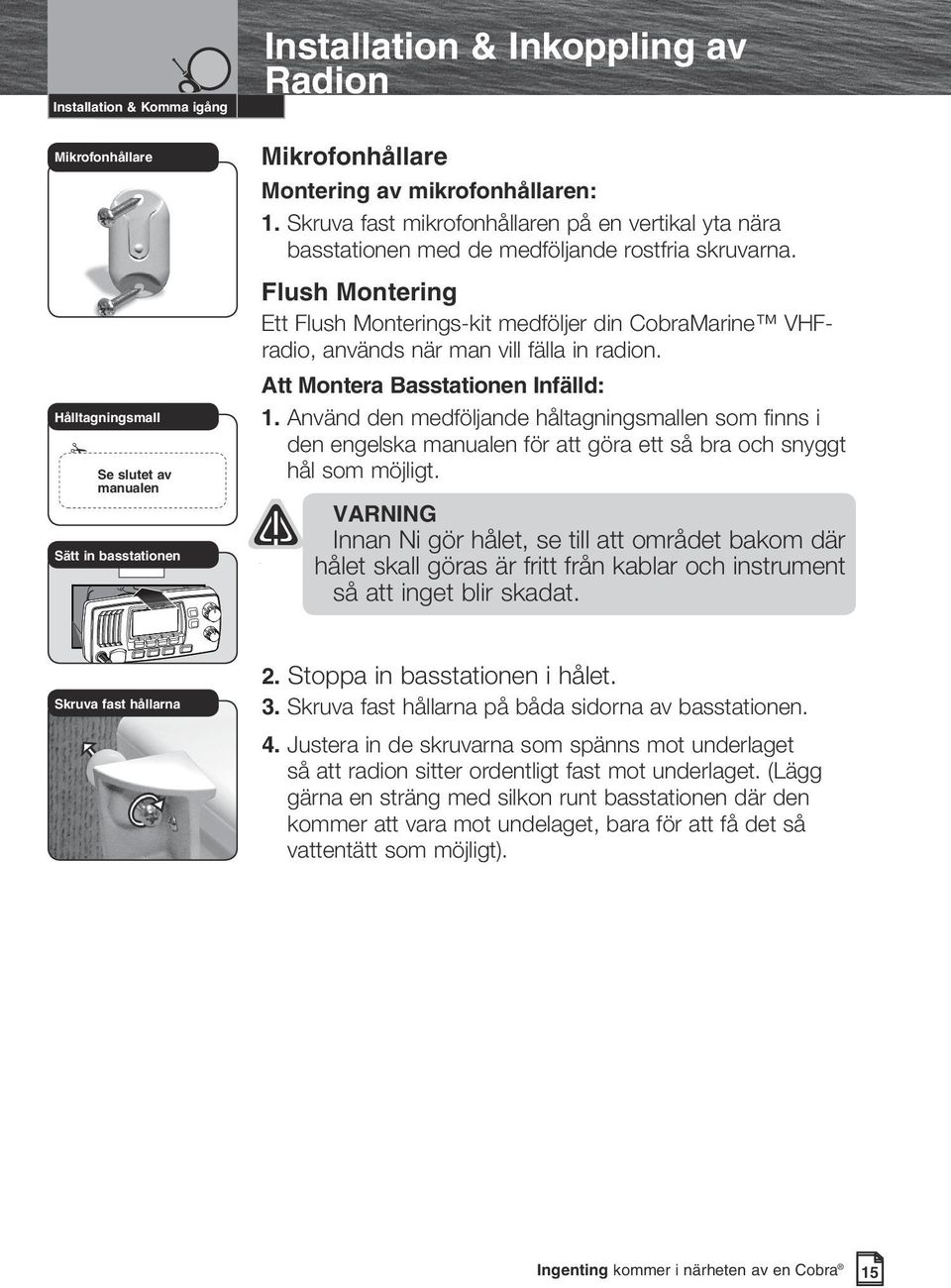 Flush Montering Ett Flush Monterings-kit medföljer din CobraMarine VHFradio, används när man vill fälla in radion. Att Montera Basstationen Infälld: 1.