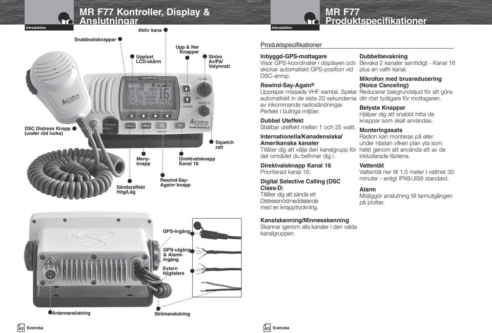 GPS-position vid DSC-anrop. Rewind-Say-Again Upprepar missade VHF-samtal. Spelar automatiskt in de sista 20 sekunderna av inkommande radiosändningar. Perfekt i bullriga miljöer.