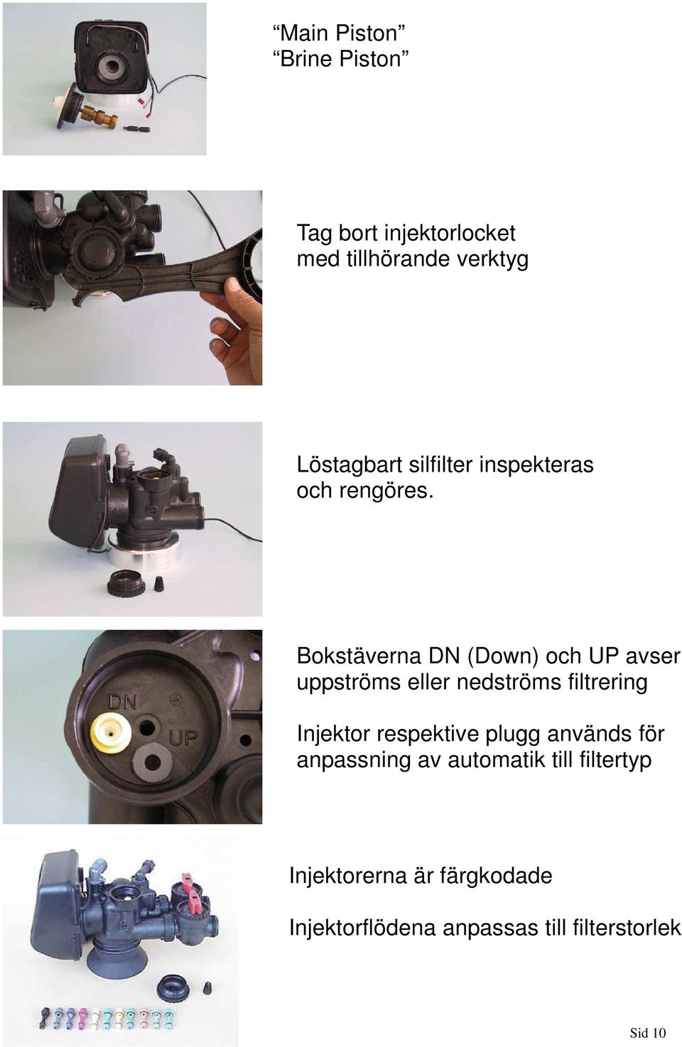 Bokstäverna DN (Down) och UP avser uppströms eller nedströms filtrering Injektor