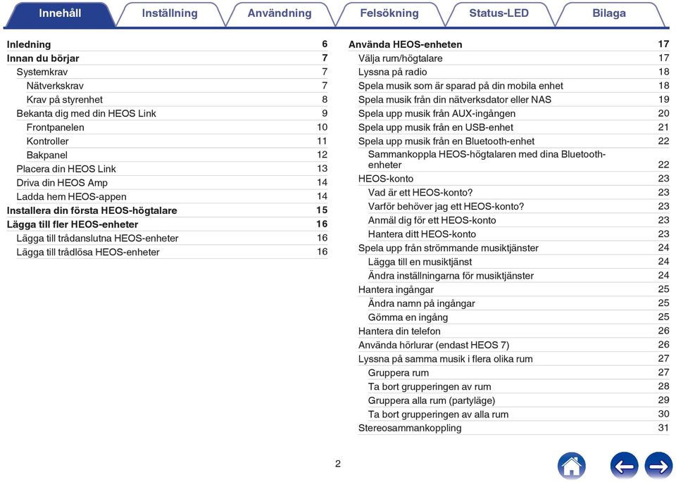 trådlösa HEOS-enheter 6 Använda HEOS-enheten 7 Välja rum/högtalare 7 Lyssna på radio 8 Spela musik som är sparad på din mobila enhet 8 Spela musik från din nätverksdator eller NAS 9 Spela upp musik