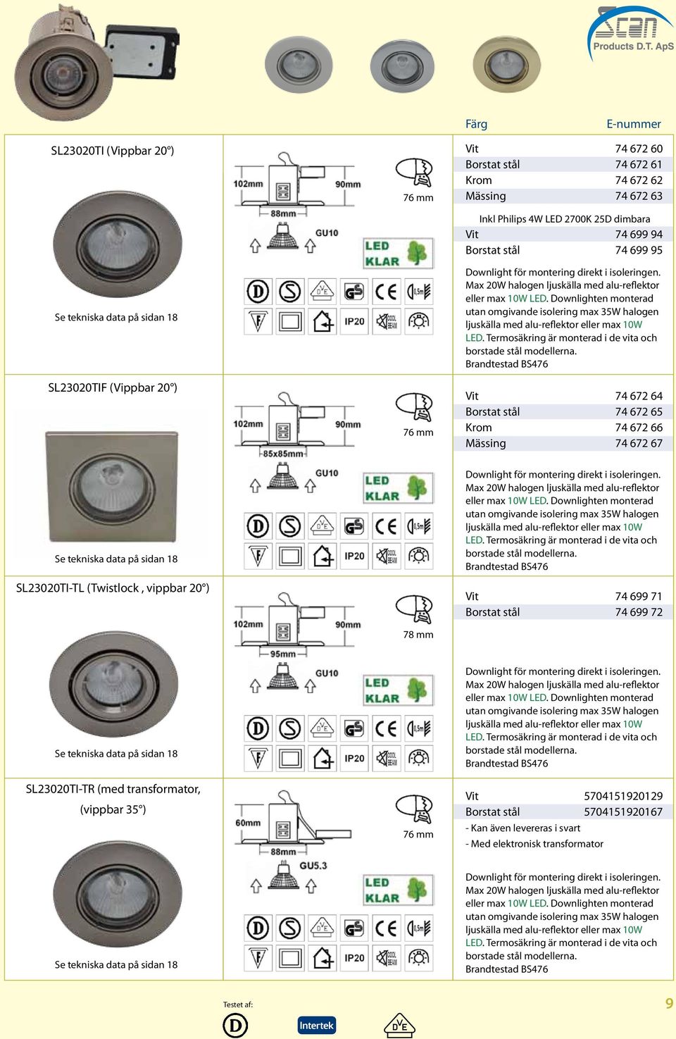 Mässing 74 672 67 SL23020TI-TL (Twistlock, vippbar 20 ) 78 mm Vit 74 699 71 Borstat stål 74 699 72 SL23020TI-TR (med transformator,