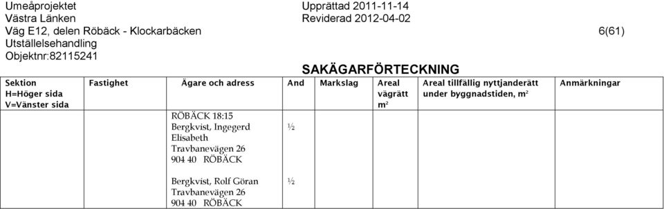 Elisabeth Travbanevägen 26 under