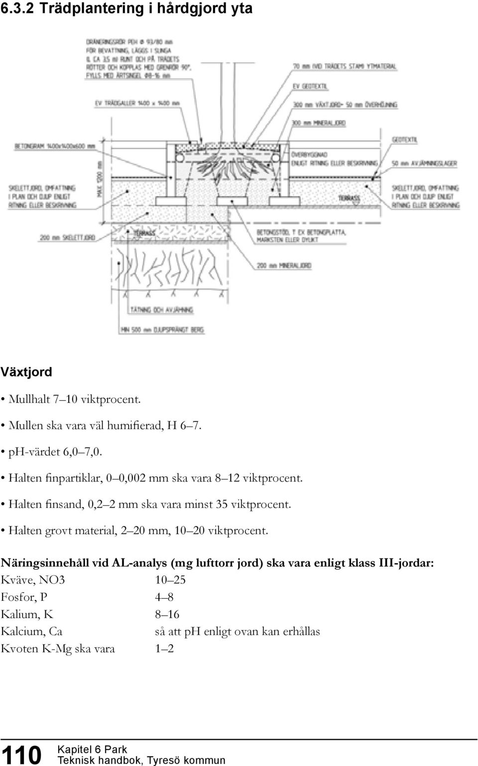 Halten finsand, 0,2 2 mm ska vara minst 35 viktprocent. Halten grovt material, 2 20 mm, 10 20 viktprocent.