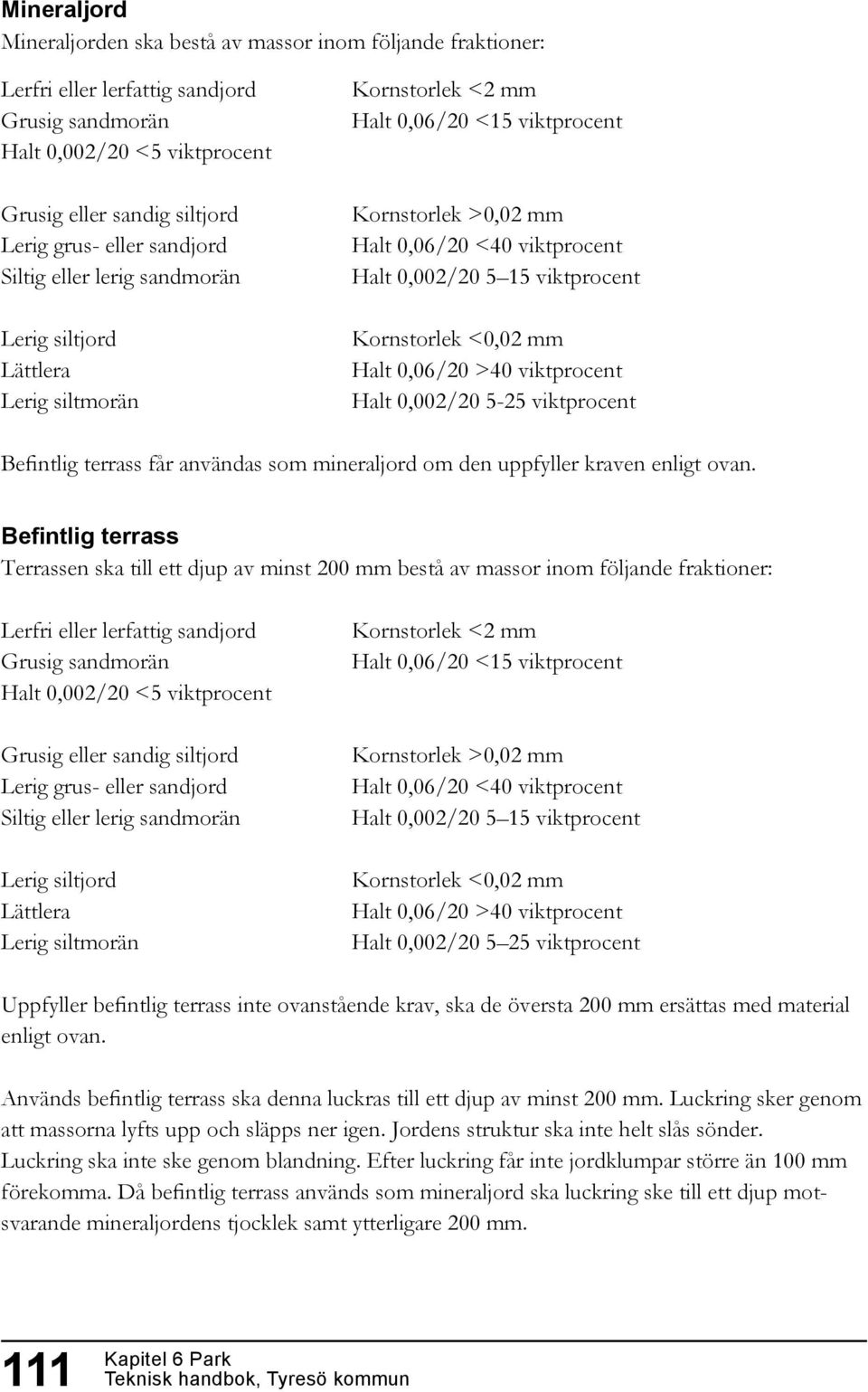 viktprocent Kornstorlek <0,02 mm Halt 0,06/20 >40 viktprocent Halt 0,002/20 5-25 viktprocent Befintlig terrass får användas som mineraljord om den uppfyller kraven enligt ovan.