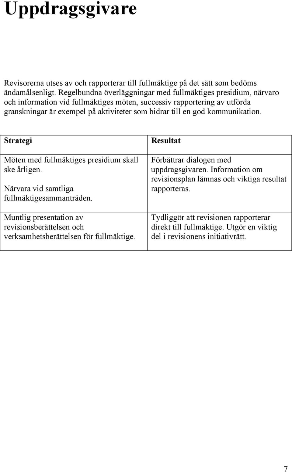 bidrar till en god kommunikation. Möten med fullmäktiges presidium skall ske årligen. Närvara vid samtliga fullmäktigesammanträden.