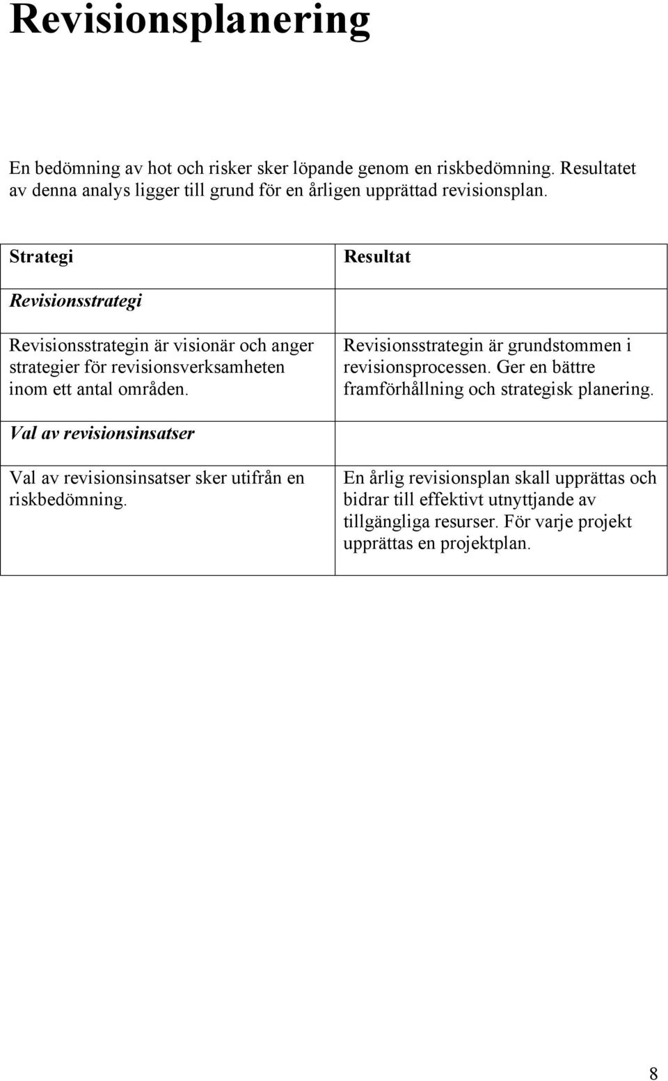 Revisionsstrategi Revisionsstrategin är visionär och anger strategier för revisionsverksamheten inom ett antal områden.