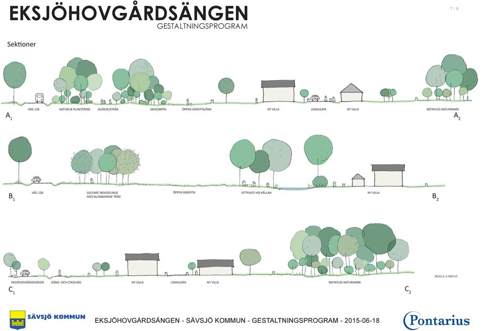 GRÄSYTA SITTPLATS VID KÄLLAN NY VILLA B 2 SKALA 1:500/A3 C 1 C 2 EKSJÖHOVGÅRDSVÄGEN GÅNG- OCH