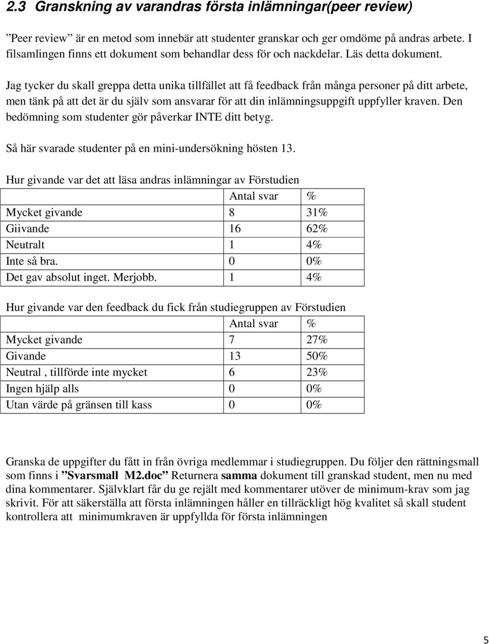 Jag tycker du skall greppa detta unika tillfället att få feedback från många personer på ditt arbete, men tänk på att det är du själv som ansvarar för att din inlämningsuppgift uppfyller kraven.