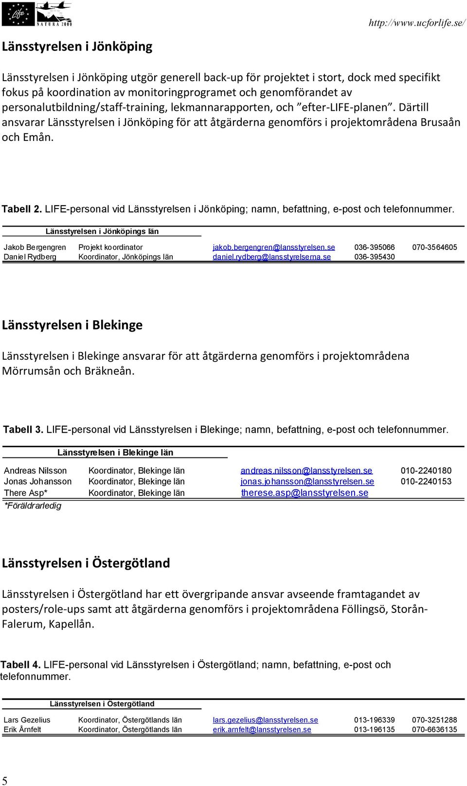 LIFE-personal vid Länsstyrelsen i Jönköping; namn, befattning, e-post och telefonnummer. Länsstyrelsen i Jönköpings län Jakob Bergengren Projekt koordinator jakob.bergengren@lansstyrelsen.