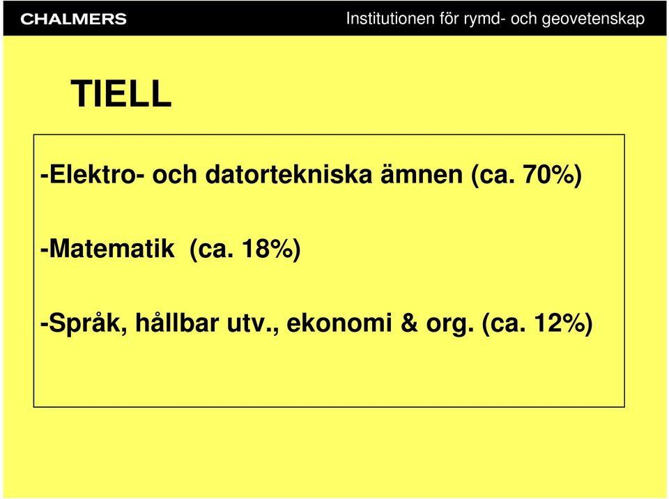 datortekniska ämnen (ca.