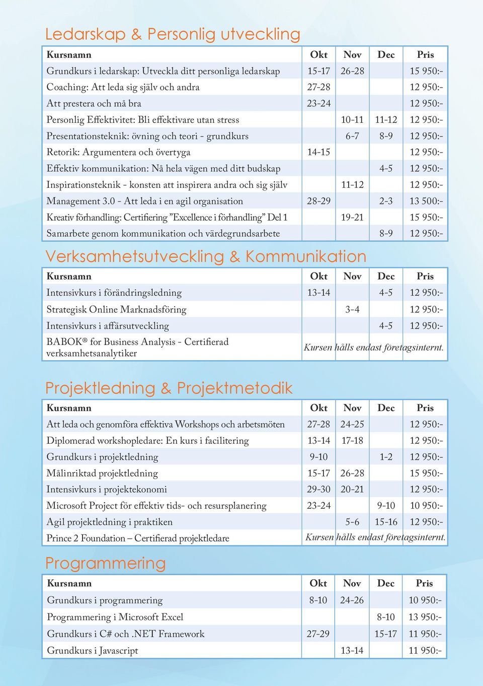 Effektiv kommunikation: Nå hela vägen med ditt budskap 4-5 12 950:- Inspirationsteknik - konsten att inspirera andra och sig själv 11-12 12 950:- Management 3.