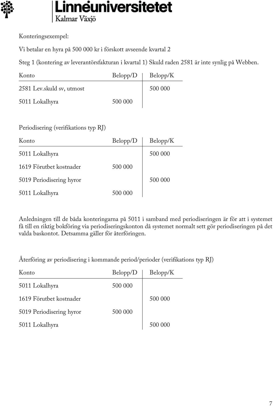 skuld sv, utmost 500 000 5011 Lokalhyra 500 000 Periodisering (verifikations typ RJ) Konto Belopp/D Belopp/K 5011 Lokalhyra 500 000 1619 Förutbet kostnader 500 000 5019 Periodisering hyror 500 000