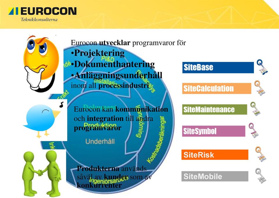 Eurocon kan kommunikation och integration till andra