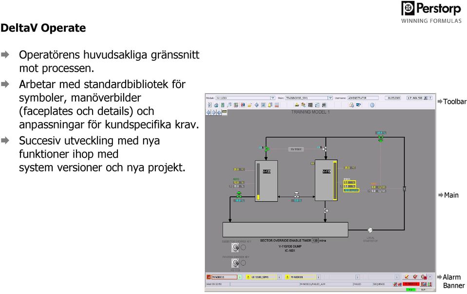 details) och anpassningar för kundspecifika krav.