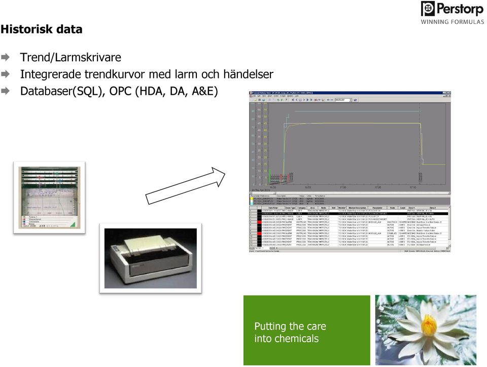 händelser Databaser(SQL), OPC (HDA,