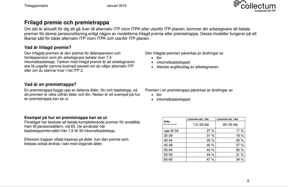 Den frilagda premien är den premie för ålderspension och familjepension som din arbetsgivare betalar över 7,5 inkomstbasbelopp.