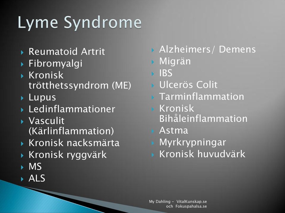 Kronisk ryggvärk MS ALS Alzheimers/ Demens Migrän IBS Ulcerös Colit