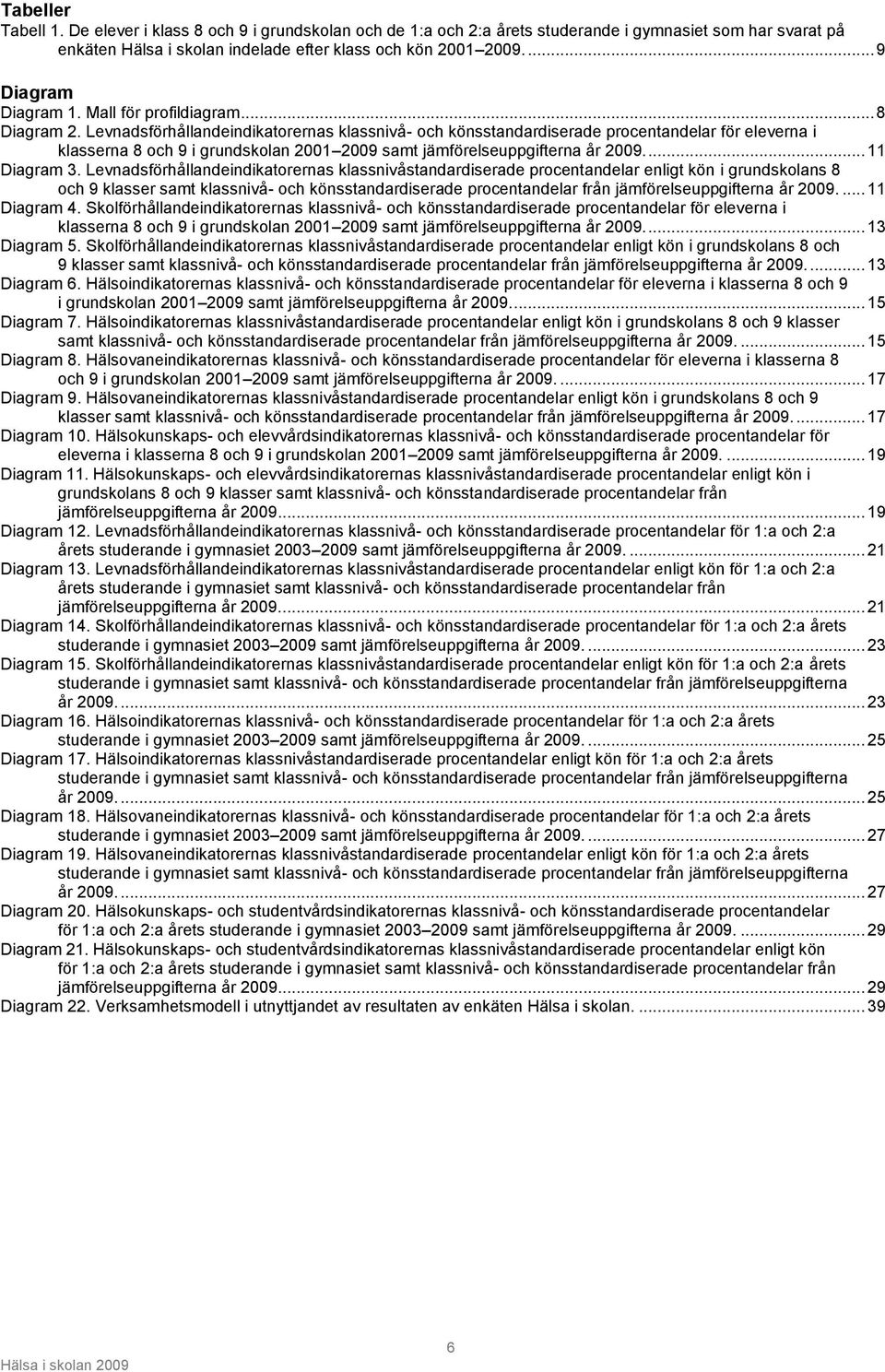Levnadsförhållandeindikatorernas klassnivå- och könsstandardiserade procentandelar för eleverna i klasserna 8 och 9 i grundskolan 2001 2009 samt jämförelseuppgifterna år 2009.... 11 Diagram 3.