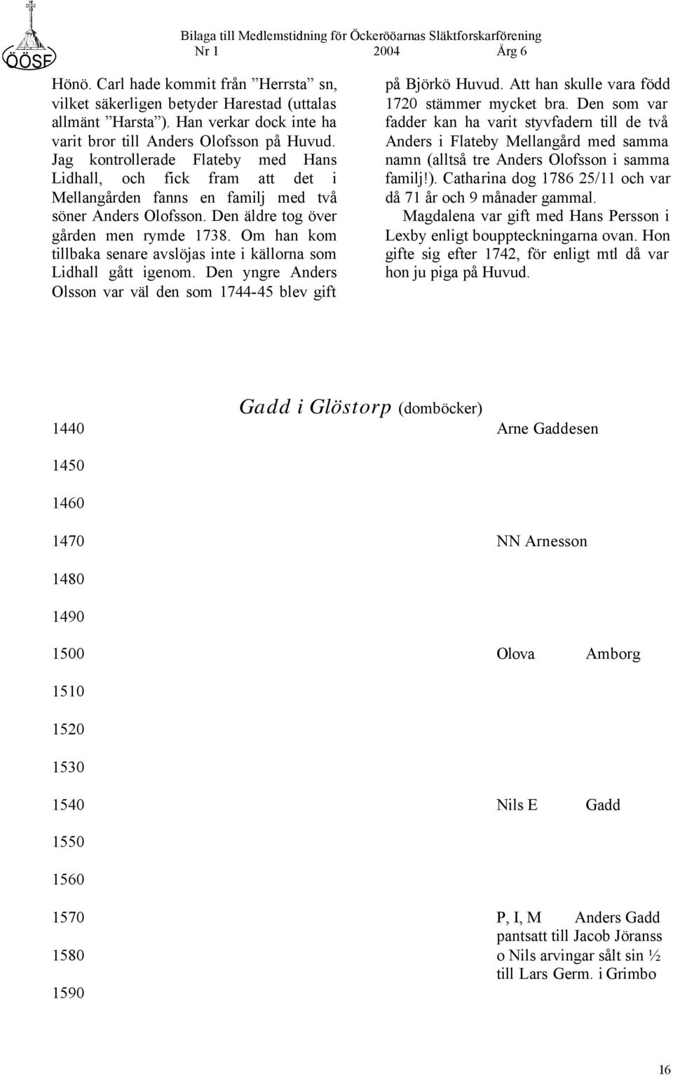 Om han kom tillbaka senare avslöjas inte i källorna som Lidhall gått igenom. Den yngre Anders Olsson var väl den som 1744-45 blev gift på Björkö Huvud.